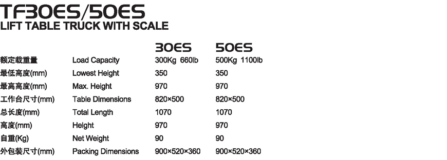 電子秤平臺車 TF30ES/50ES
