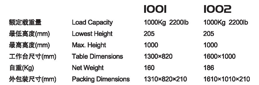 固定電動升降平臺 ET 1001/1002